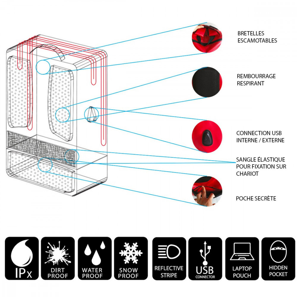 Sac à dos étanche connexion usb intégrée